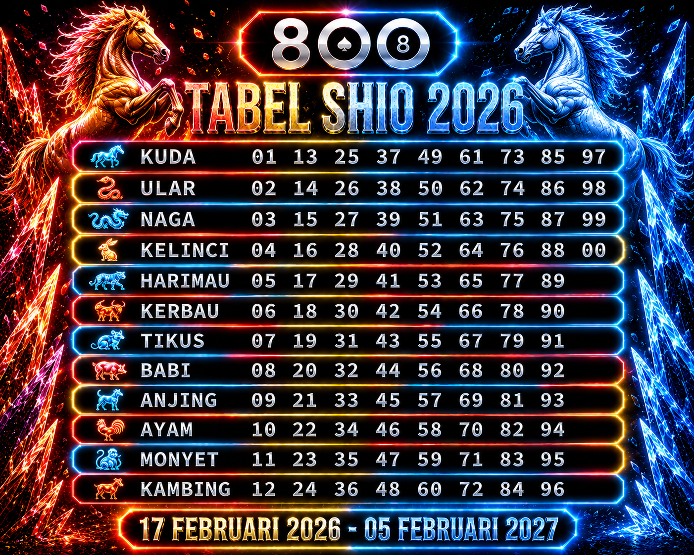 Olx800 - tabel shio 2026